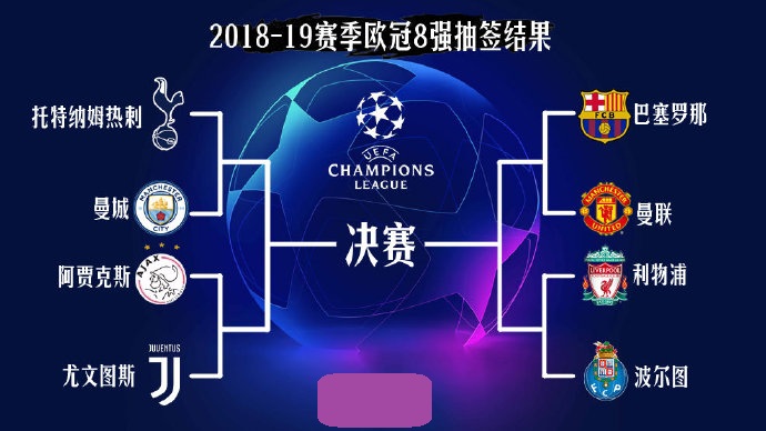 2021 回顾：勇士队在不被看好的情况下通过季中交易外野群，最终爆冷夺冠